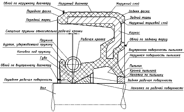 አስድ