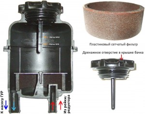 бацхок_маслианиј_гидроусилителиа_1