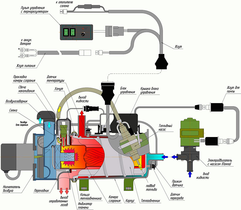 temperatura_datchik_pzhd_6