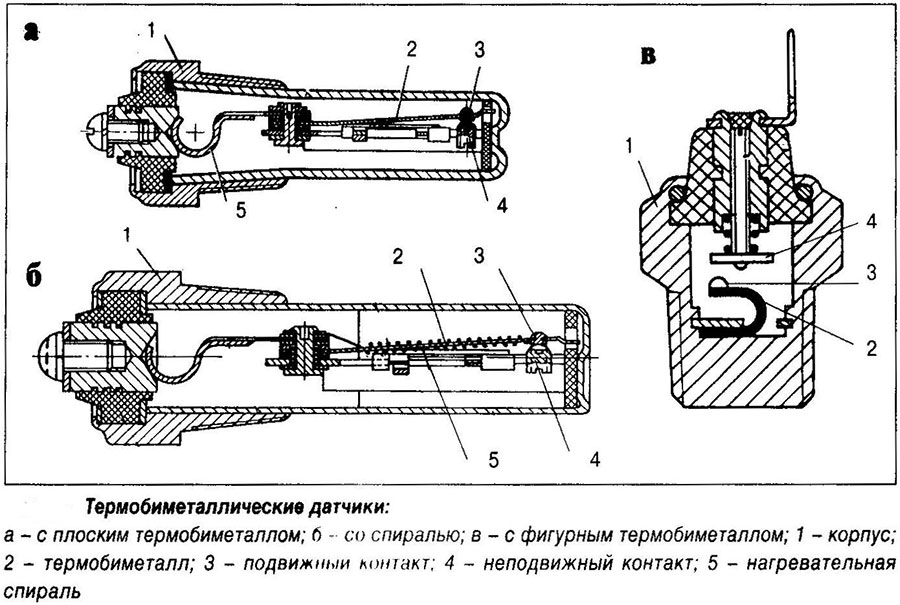 датцхик_вклиуцхенииа_вентилиатора_5