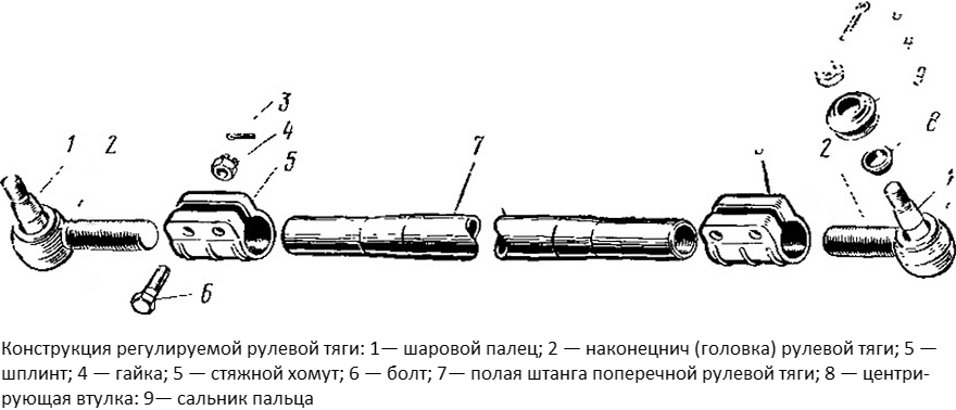 дсфв