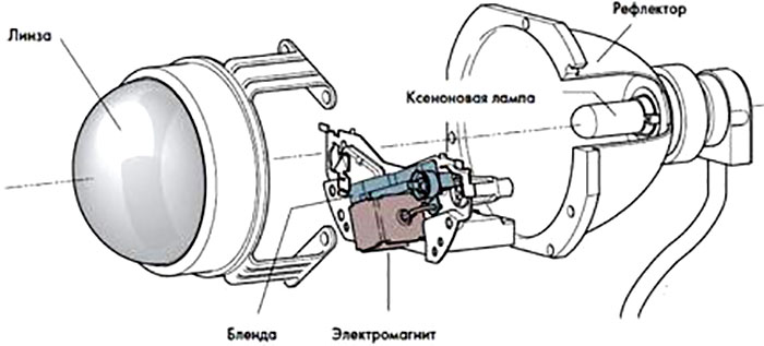 фара_блок_4