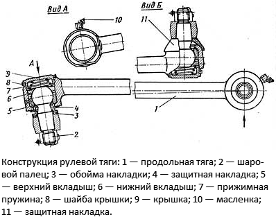 racja