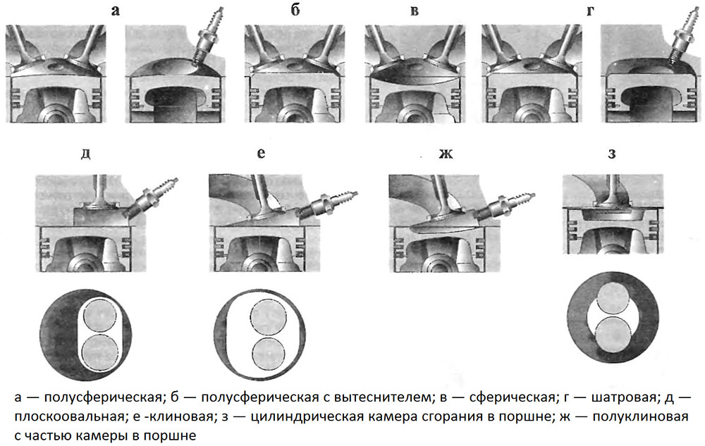 голова_блока_цилиндров_6