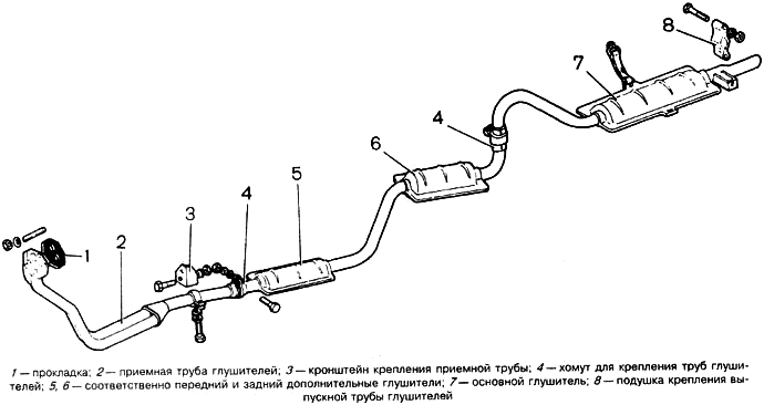 хомут_глусхителиа_1