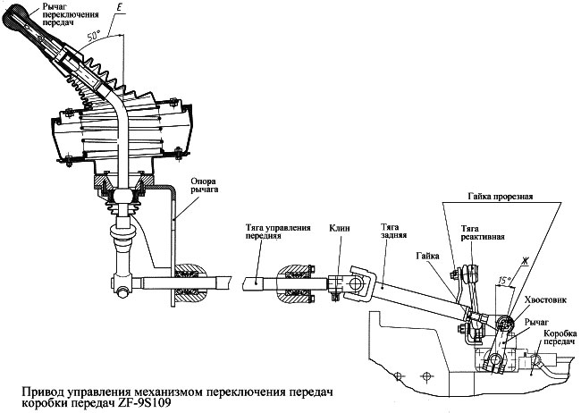 hvostovik_kp_2