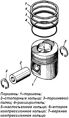 кольцо_поршневые_1