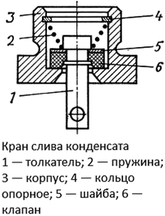 кран_слива_конденсата_2