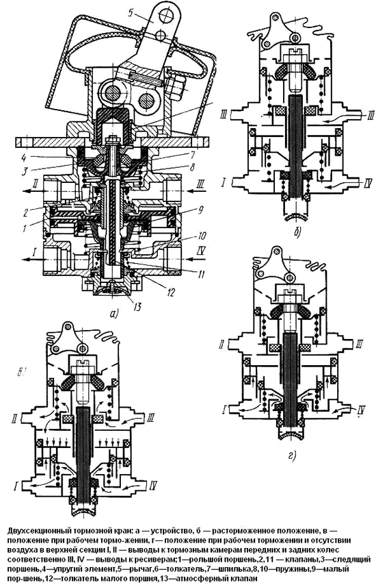 кран_тормозной_2