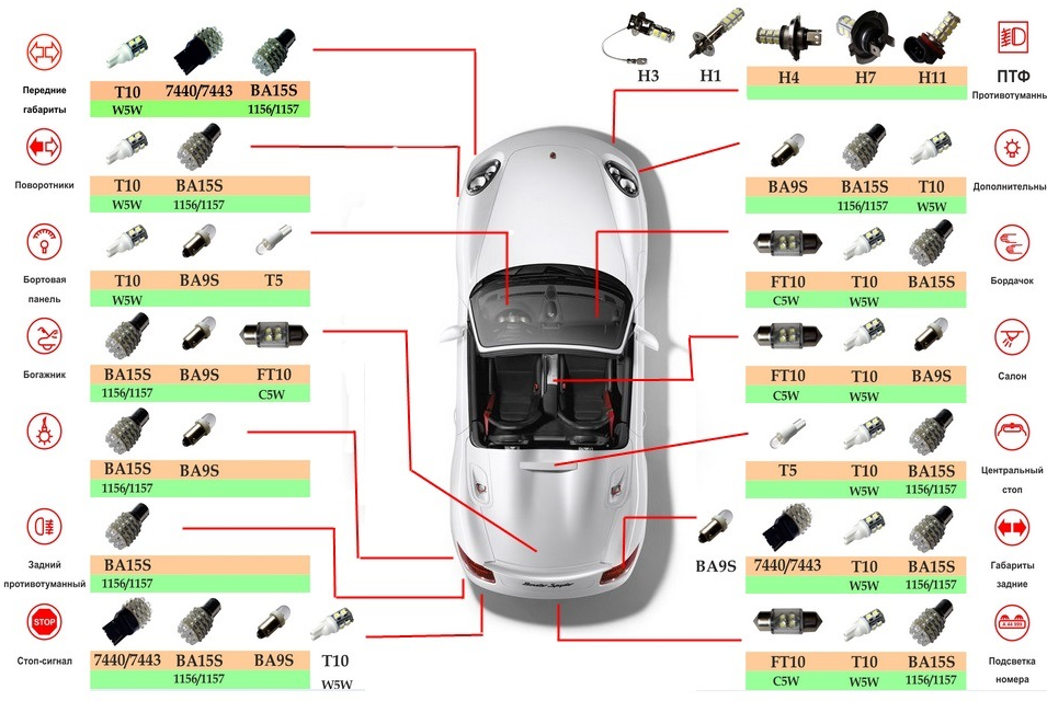 lampa_svetodiodnaya_5