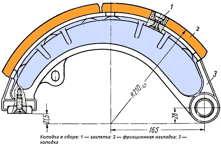 накладка_тормозној_колодки_2