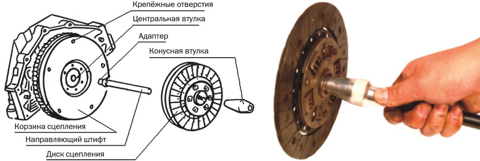 opravka_diska_stsepleniya_7