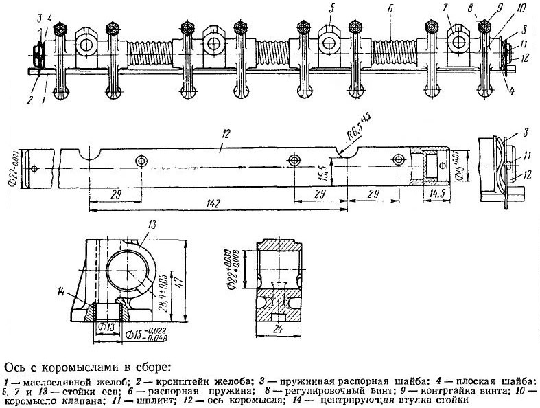 os_koromysel_v_sbore_4