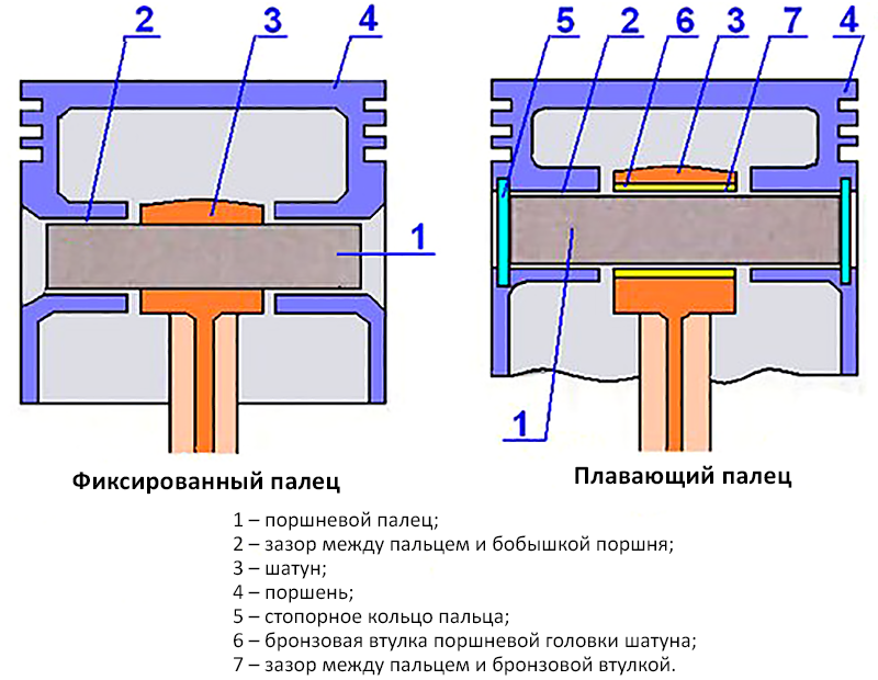 palettes_porshnevoj_4