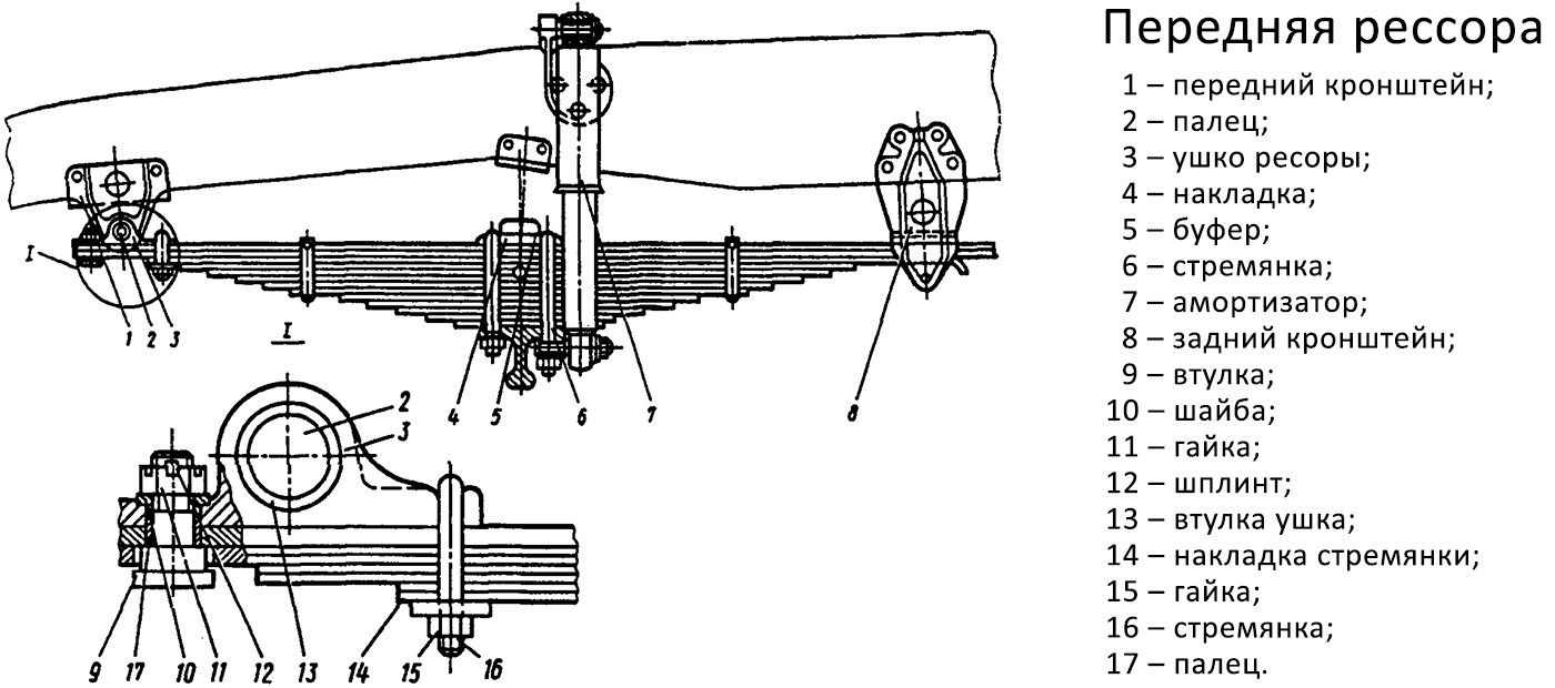 paletter_ressory_4