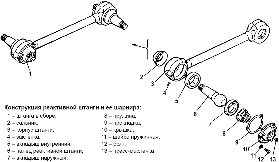 paletas_shtangi_reaktivnoj_1