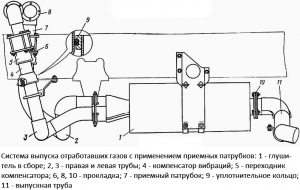 патрубок_приемный_4