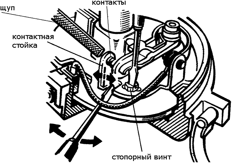 пластина_распределителя_зажигания_6