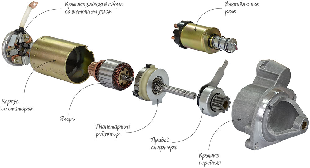 привод_стартера_2