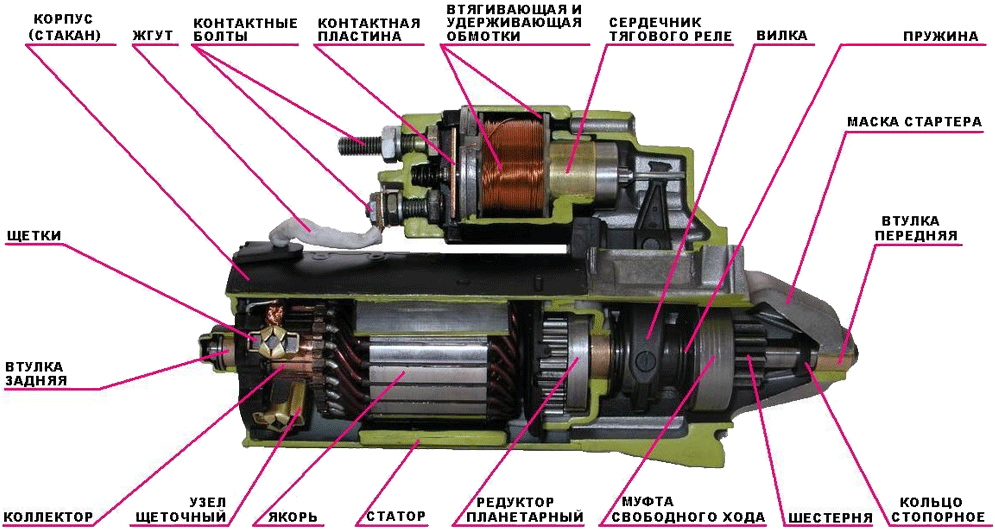 goýberiş_vtyagivayuschee_3