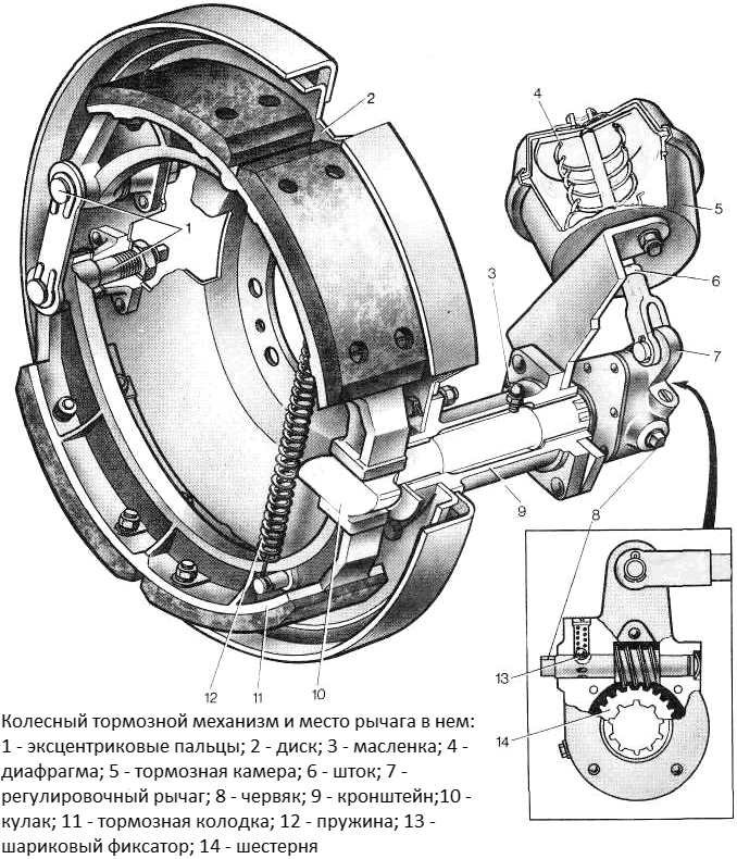 рычаг_тормоза_регулировочный_1