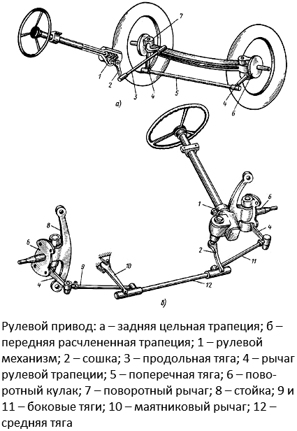 садв