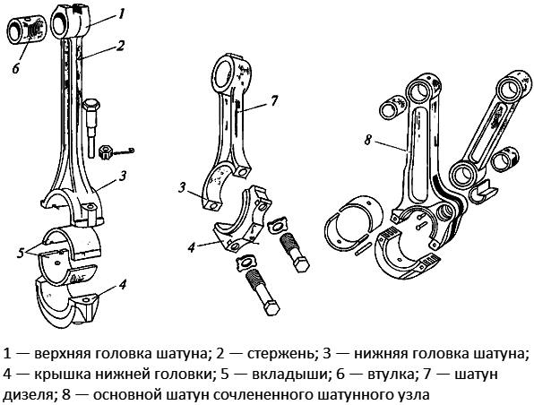 шатун_2