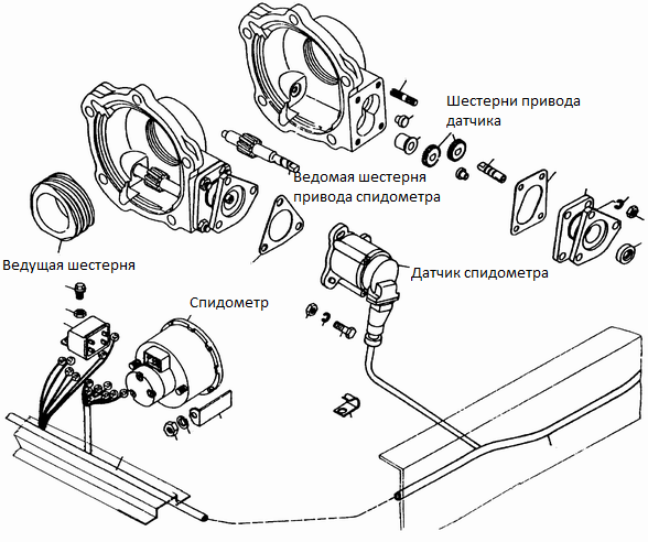 схестерниа_привода_спидометра_2