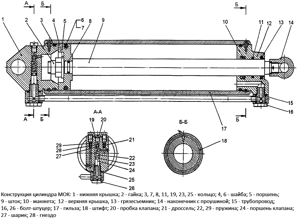 tsilindr_mehanizma_oprokidyvaniya_kabiny_2