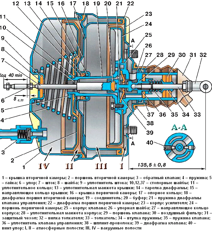 cleachdadh_vakuumnyj_3