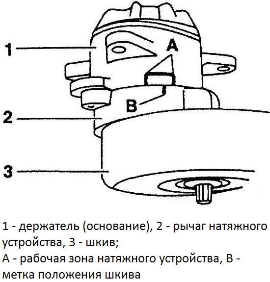 устројство_натиазхное_8