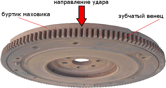 венец_маховика_2